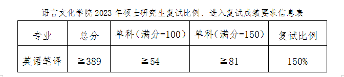 cbb7c628648d4a45bbd54c72ec4d9806.png image.png
