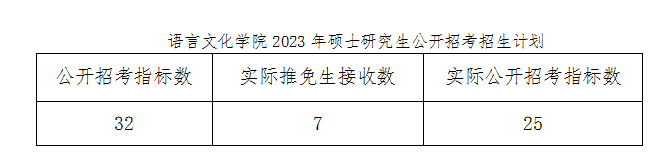 f519f144475244f9bcfdcfe7d5073f29.png image.png